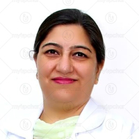 Dr. Smita Malhotra