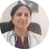 Dr. Ruchika Garg 