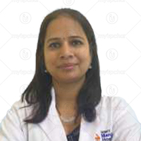 Dr. Ritu Garg